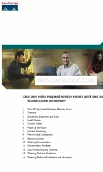 Cisco 2851 - Integrated Services Router Panduan Memulai Cepat