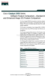 Cisco 2950 - Catalyst Switch Product Support Bulletin