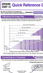 Epson EMP-S1 Manuel de référence rapide