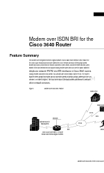 Cisco 3640 Series User Manual