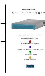 Cisco 7100 Series Quick Start Manual