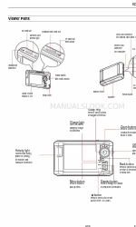 Epson P3000 - Digital AV Player Benutzerhandbuch