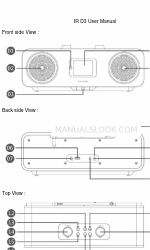 C4i IR D3 Manual del usuario