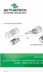 ACTUATECH GD2880 Gebruiksaanwijzing