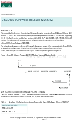 Cisco NME-XD-24ES-1S-P - EtherSwitch Service Module Bollettino di assistenza prodotti