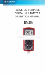 CABAC BM251 Operation Manual