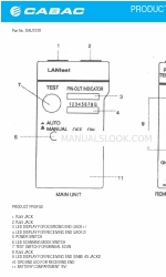 CABAC 35RJTST8 Product Manual