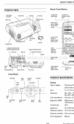 Epson V11H176020 - PowerLite 82c XGA LCD Projector Scheda tecnica