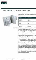 Cisco AIR-AP1210 - Aironet 1200 - Wireless Access Point External 注文マニュアル