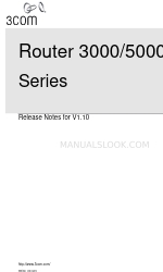3Com 3C13750 - Router 5231 Nota de publicación