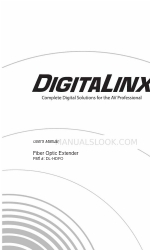 DigitaLinx DL-HDFO ユーザーマニュアル