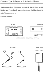 Argent Cables IR-KIT-X2 Gebruiksaanwijzing