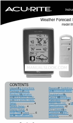 ACU-RITE 00828BPDI Instrukcja obsługi