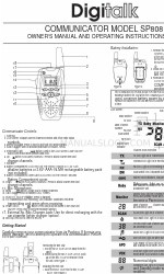 Digitalk SP808 Manual do Proprietário