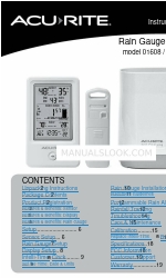 ACU-RITE 01608 사용 설명서