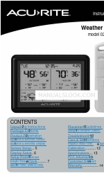 ACU-RITE 02005TBDI Інструкція з експлуатації