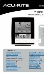 ACU-RITE 02050CCDI Руководство по эксплуатации