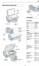 Epson CX5800F - Stylus Color Inkjet Короткий посібник