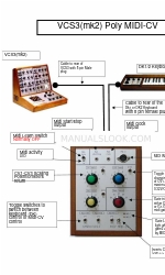 Digitana SYNTHI VCS3 Poly MIDI-CV Handmatig