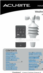 ACU-RITE 1605 Instruction Manual