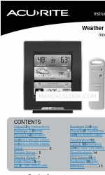 ACU-RITE 2048 Instruction Manual