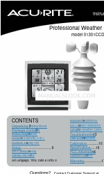 ACU-RITE 393242 Instruction Manual