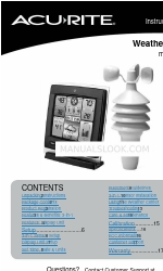 ACU-RITE 589 Instruction Manual