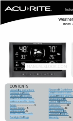 ACU-RITE 75108SBDI Instruction Manual