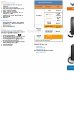 Cisco MCS 7800 Series Quick Reference