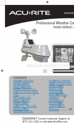 ACU-RITE 999143 Instruction Manual