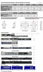 Sony BKM-FW31 Ficha de datos