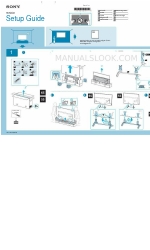 Sony Bravia 65X7002E Setup Manual