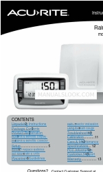 ACU-RITE Rain Gauge Instruction Manual