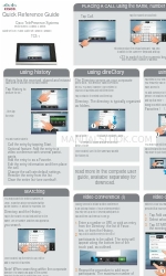 Cisco Quick Set C20 Quick Reference Manual