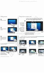 Cisco Quick Set MX200 Quick Reference Manual