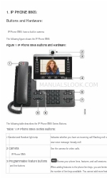 Cisco TelePresence DX80 マニュアル