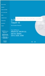 Cisco TelePresence MX200G2 Manual