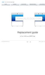 Cisco Telepresence MX800 Replacement Manual