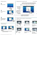 Cisco Telepresence MX800 빠른 참조 매뉴얼