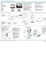 Cisco TelePresence Profile 55 Встановлення