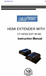 Cable-Tronix CT-HDVD-EXT-IR180 取扱説明書