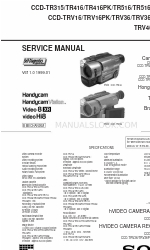 Sony CCD-TRV36PK Manuale di servizio