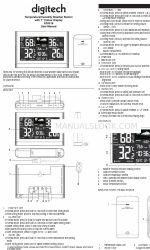 DigiTech XC0416 Panduan Pengguna