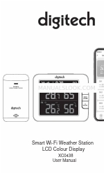 DigiTech XC0438 User Manual