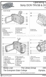 Sony DCR-HC65 - Digital Handycam Camcorder Panduan Pengoperasian