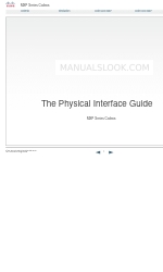 Cisco TelePresence System Codec 3000 MXP De fysieke interface handleiding