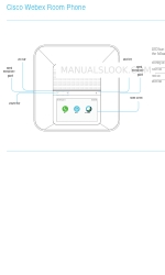 Cisco Webex Room Kit 빠른 참조 매뉴얼