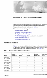Cisco 2600 Series Overview
