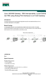 Cisco 2650XM Catatan Aplikasi