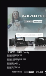 Sony XDCAM HD422 PDW-700 パンフレット＆スペック